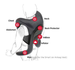 In&Motion Ski Airbag Vest0