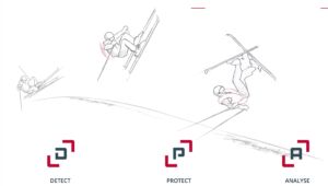 In&Motion Ski Airbag Vest1