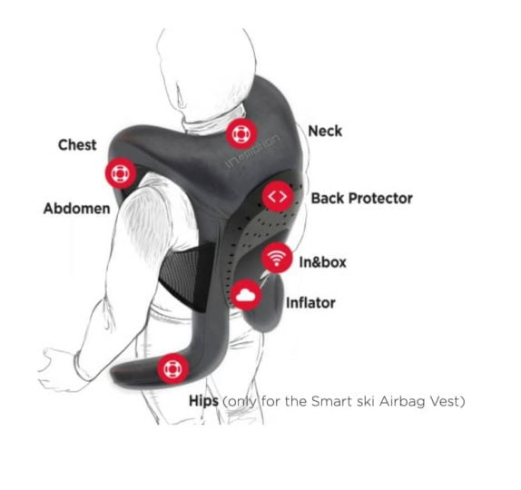 In&Motion Ski Airbag Vest0