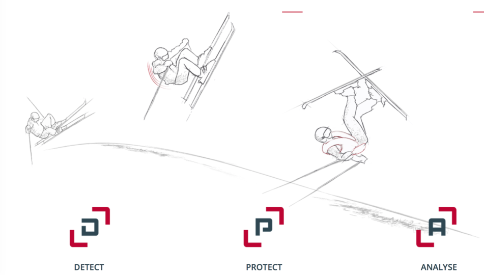 In&Motion Ski Airbag Vest1